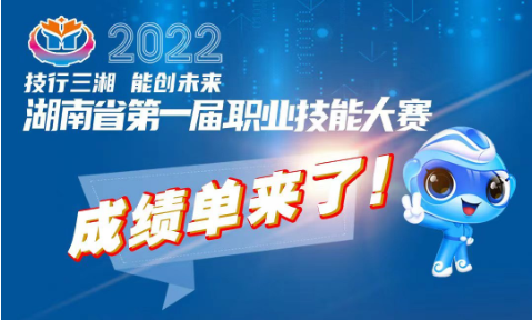 我司員工在湖南省第一屆職業(yè)技能大賽中斬獲優(yōu)勝獎